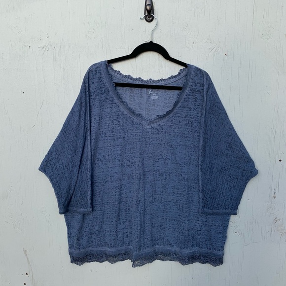 Lane Bryant Tops - Lane Bryant Blue Lace Trim Knit Top Lane Bryant Tops - Lane Bryant Blue Lace Trim Knit Top